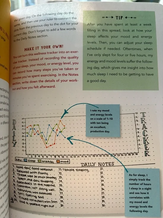 Hack Your Journal - Picture 4 of 7